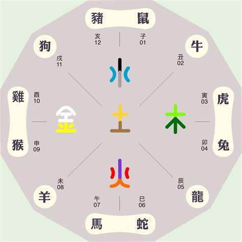 超字五行|超字的五行是什么,超的五行属性及吉利寓意